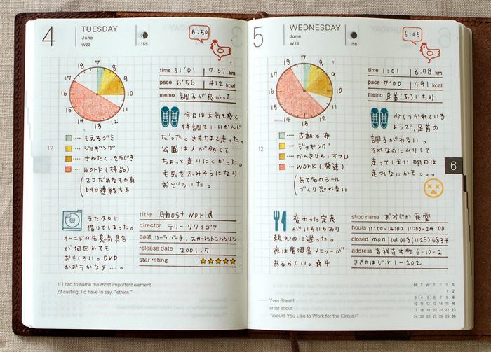 Hobonichi, a agenda japonesa que é uma fofura